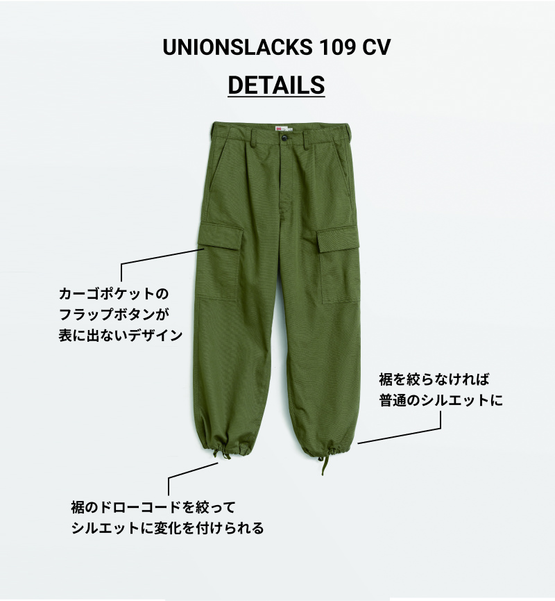 UNIONSLACKS 109 CV DETAILS